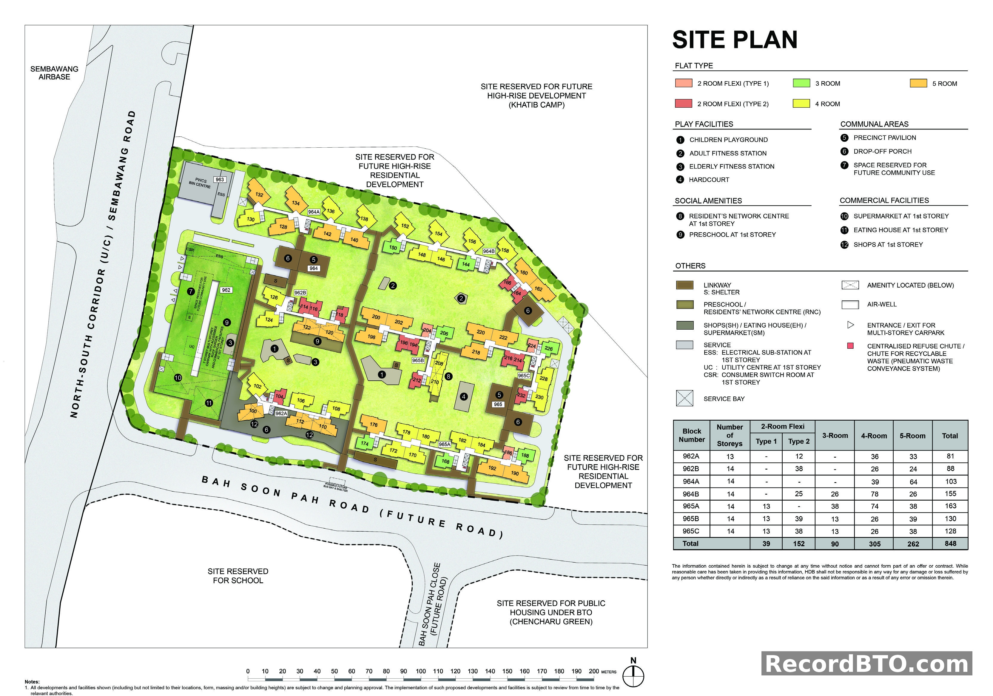 Chencharu Vines Site Plan