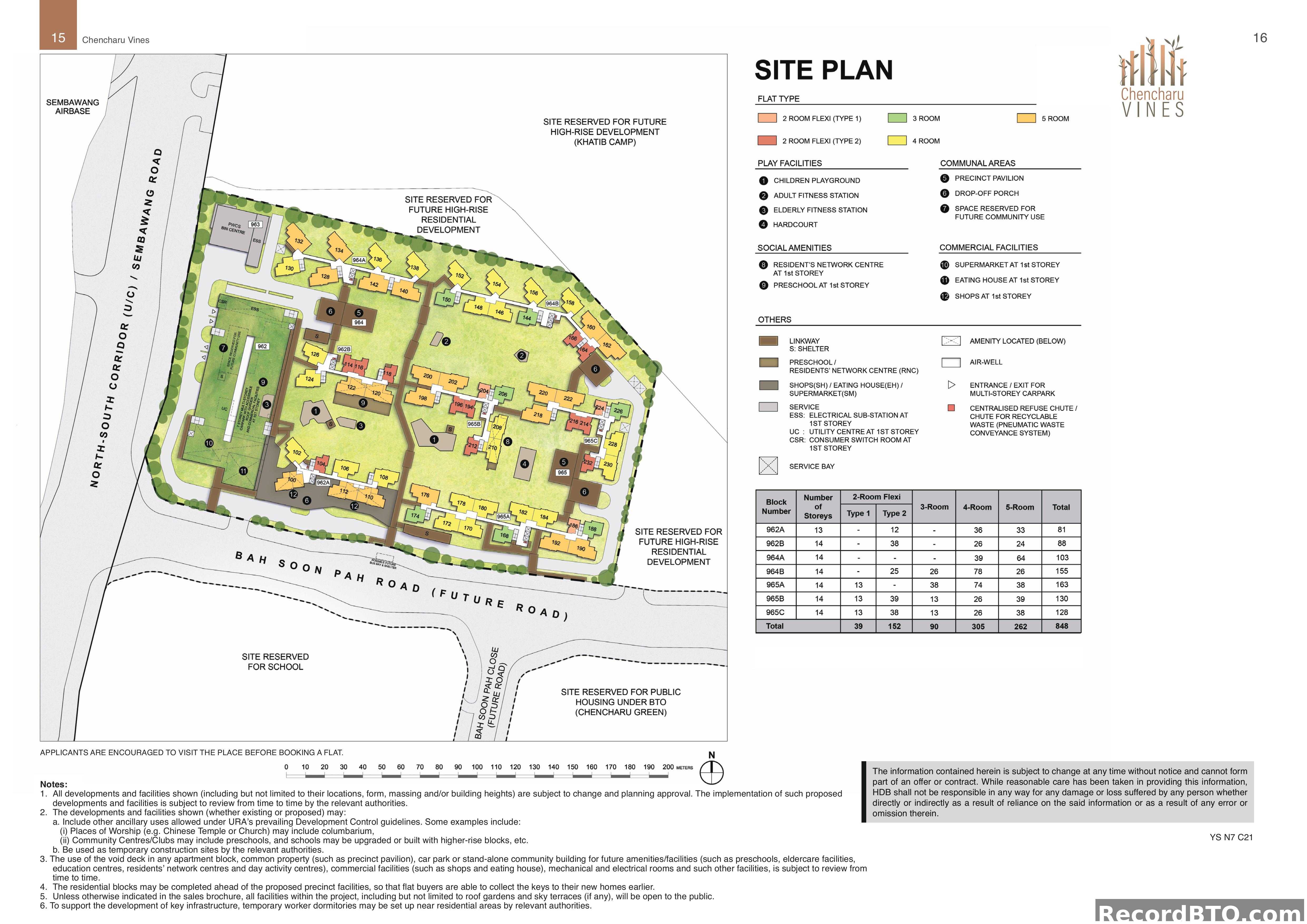 HDB BTO Site Plan with Block Layout and Unit Mix Summary