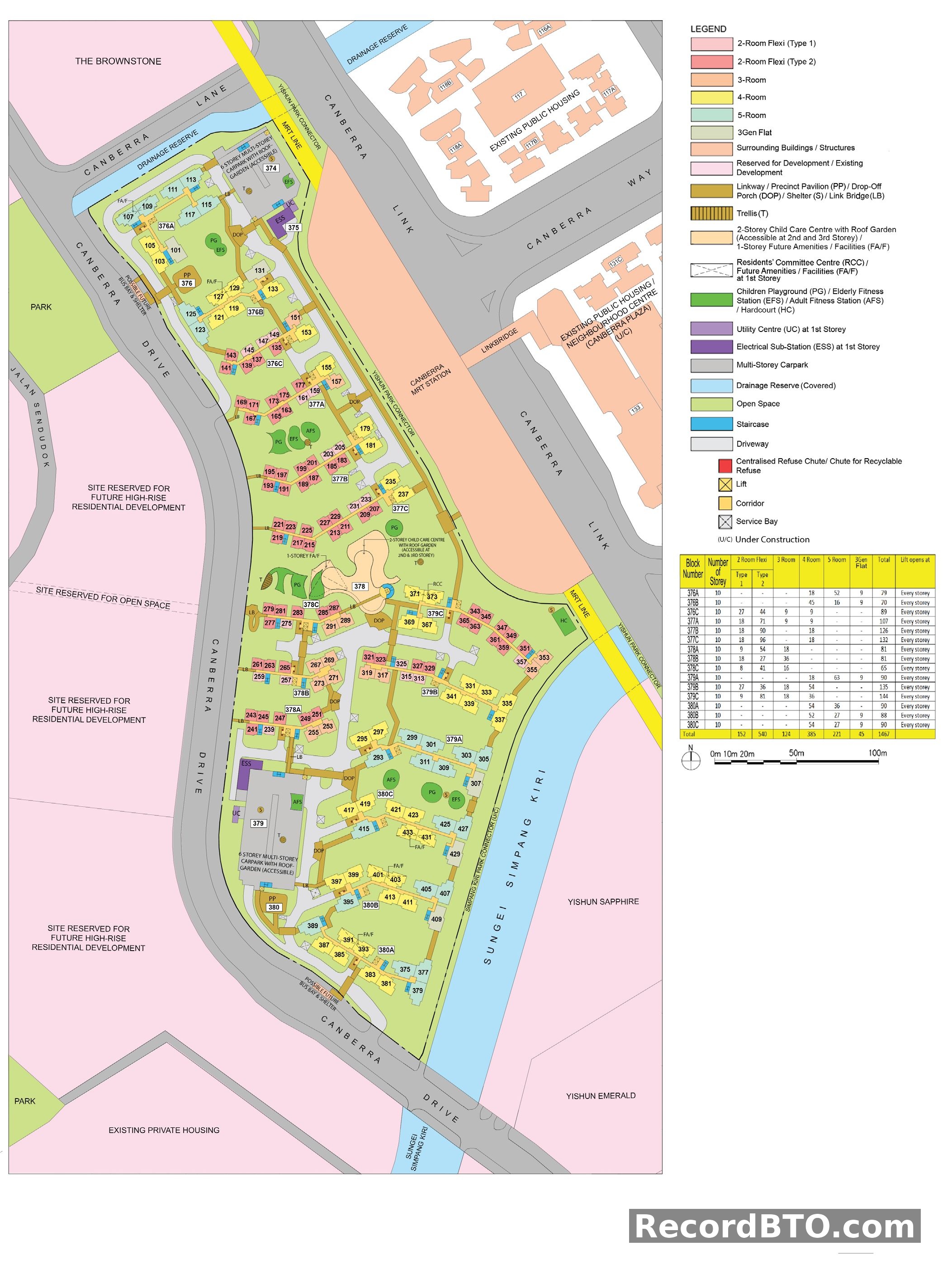Canberra Vista Site Plan