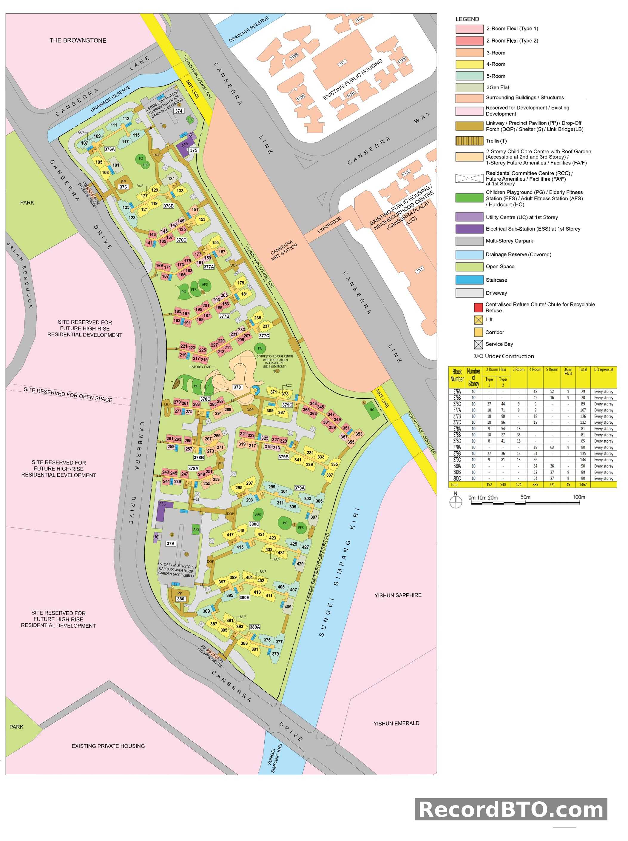 Residential Site Plan and Unit Distribution