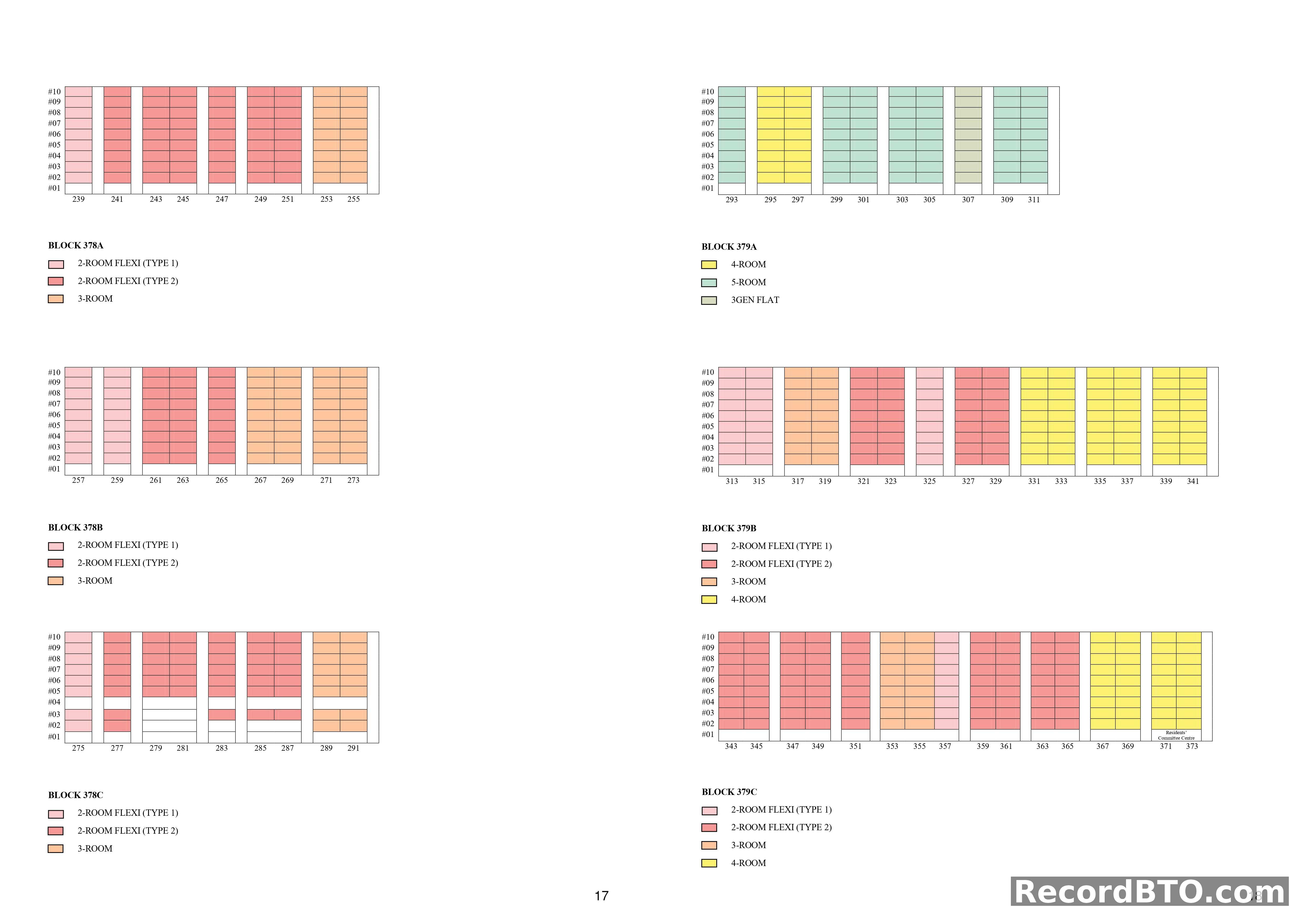 Block Layouts & Unit Mix: Blocks 378A-C and 379A-C, Storeys 1-10