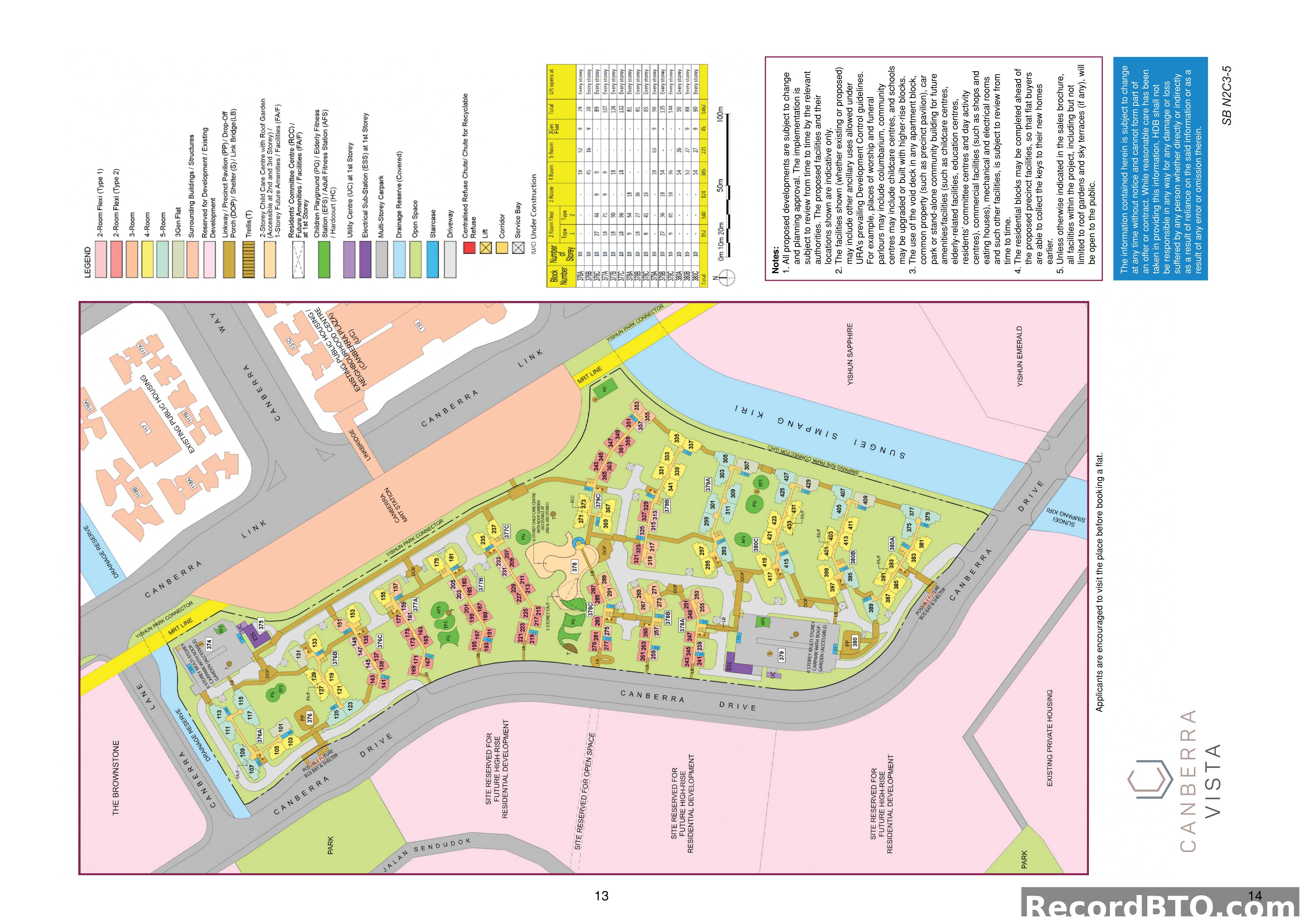 HDB BTO Site Plan and Unit Distribution