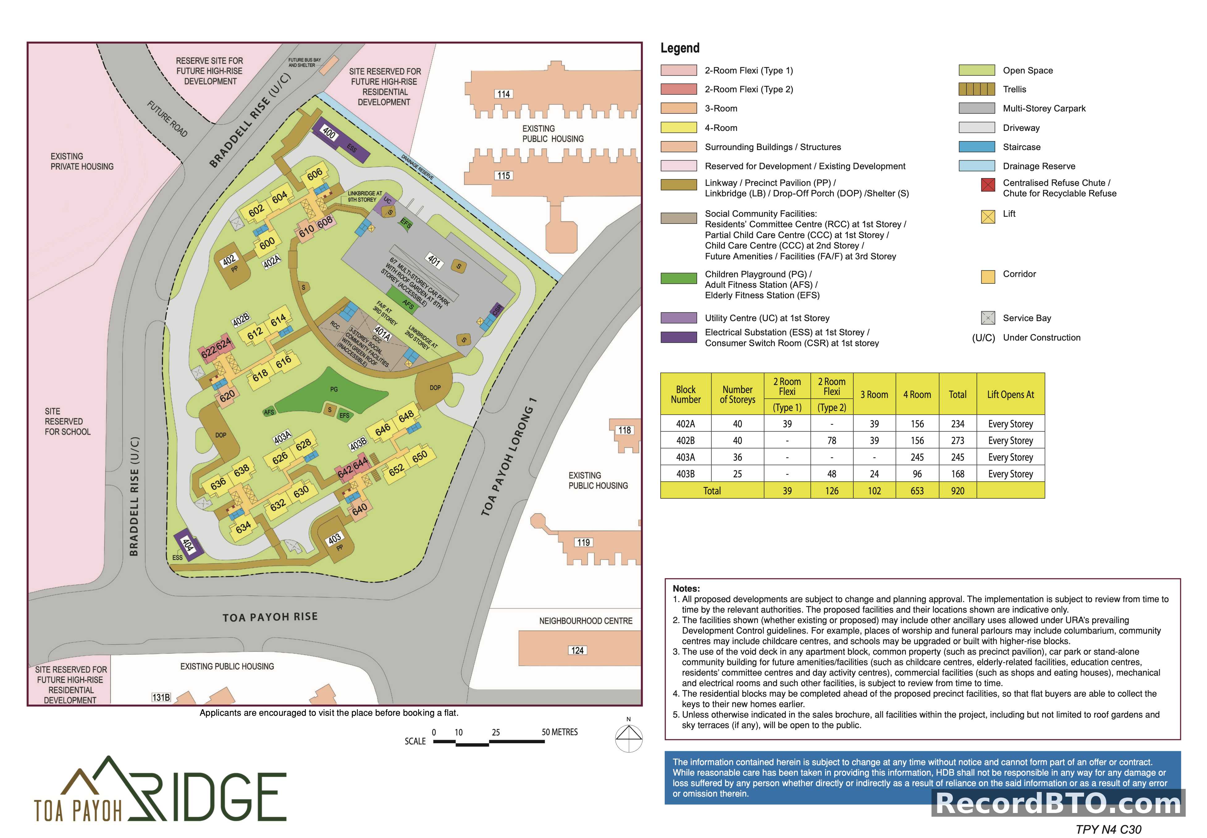 Site Plan and Unit Distribution for Residential Blocks