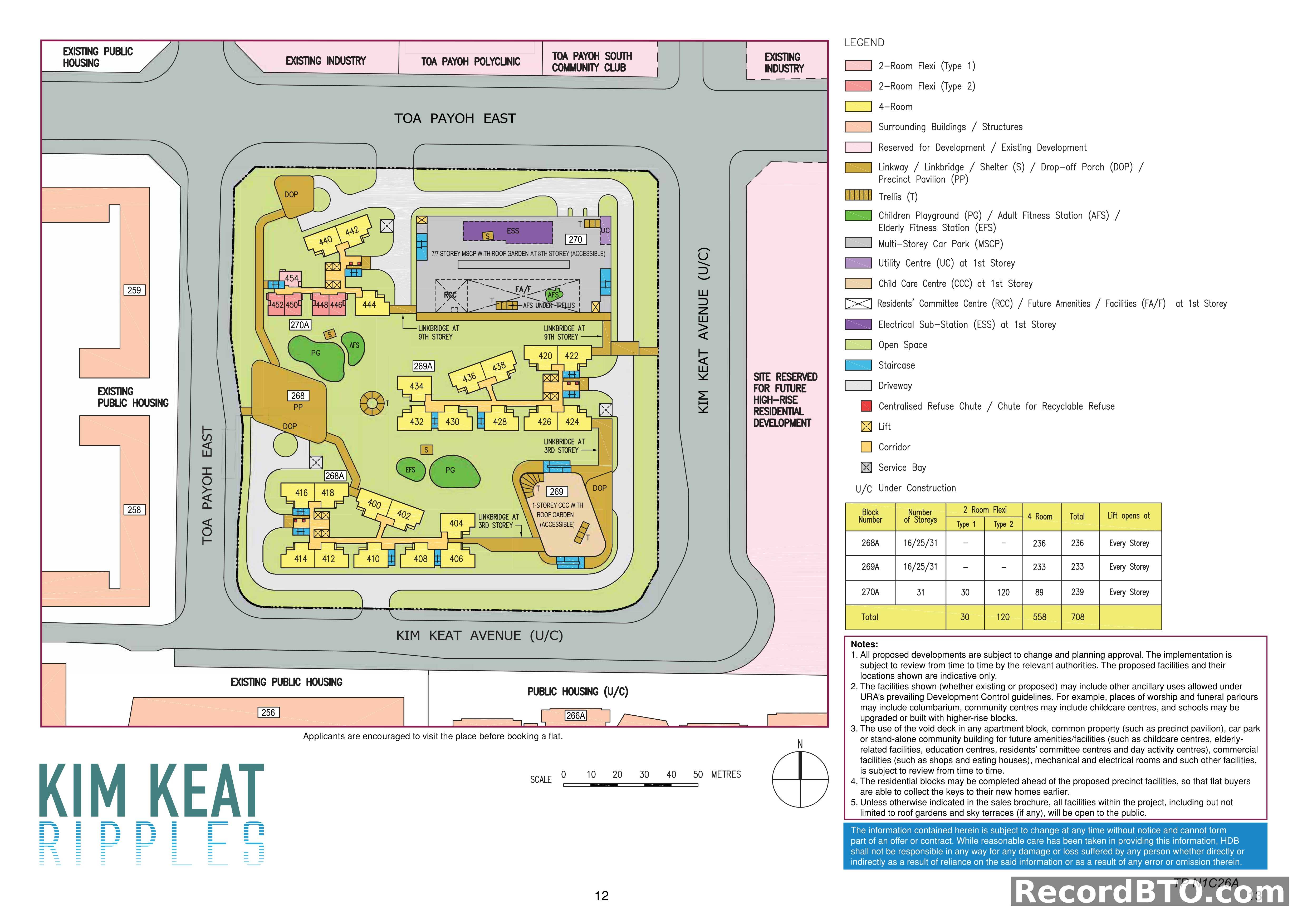 Site Plan and Block Information for HDB BTO Development