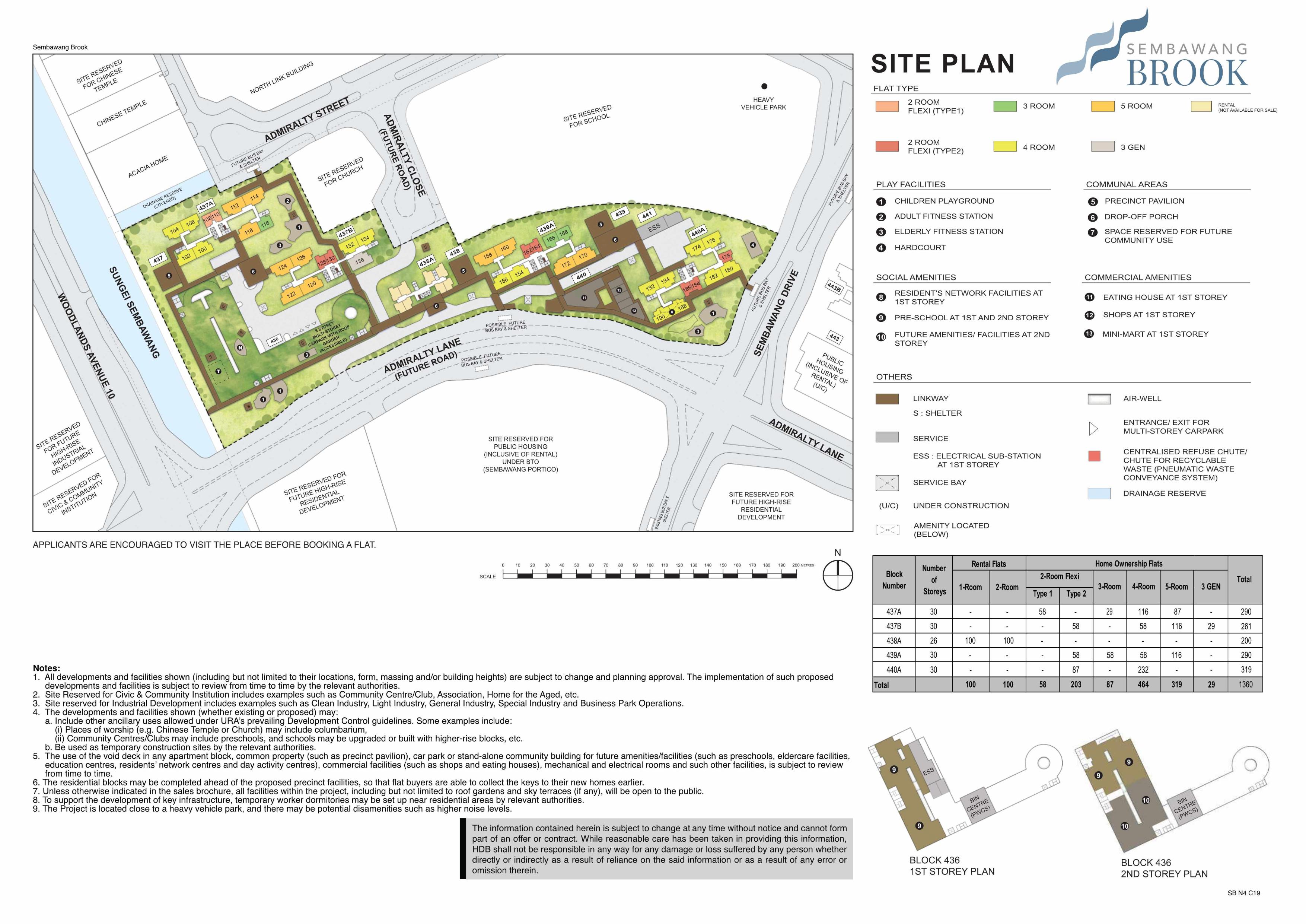 Site Plan 3