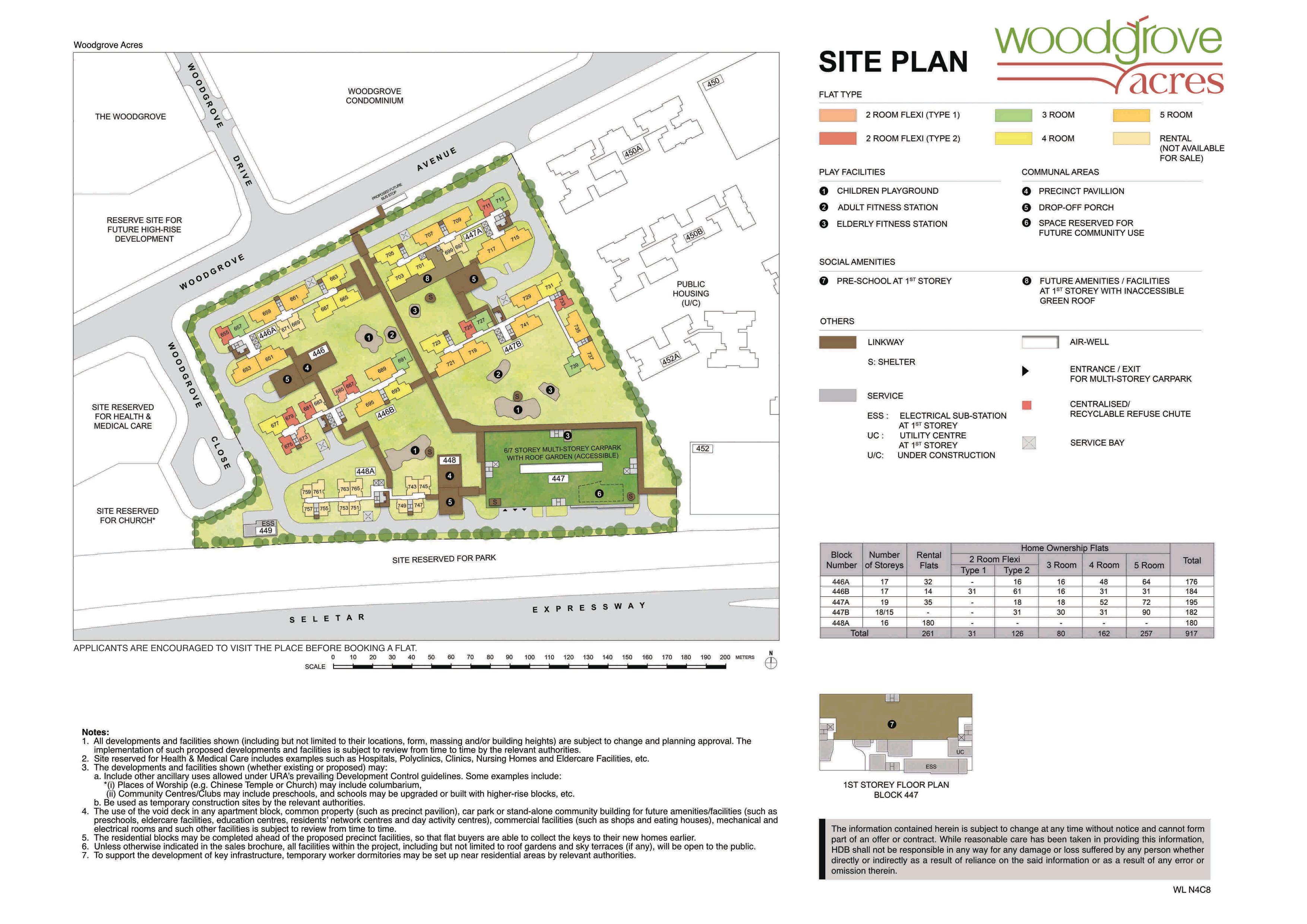Site Plan 3