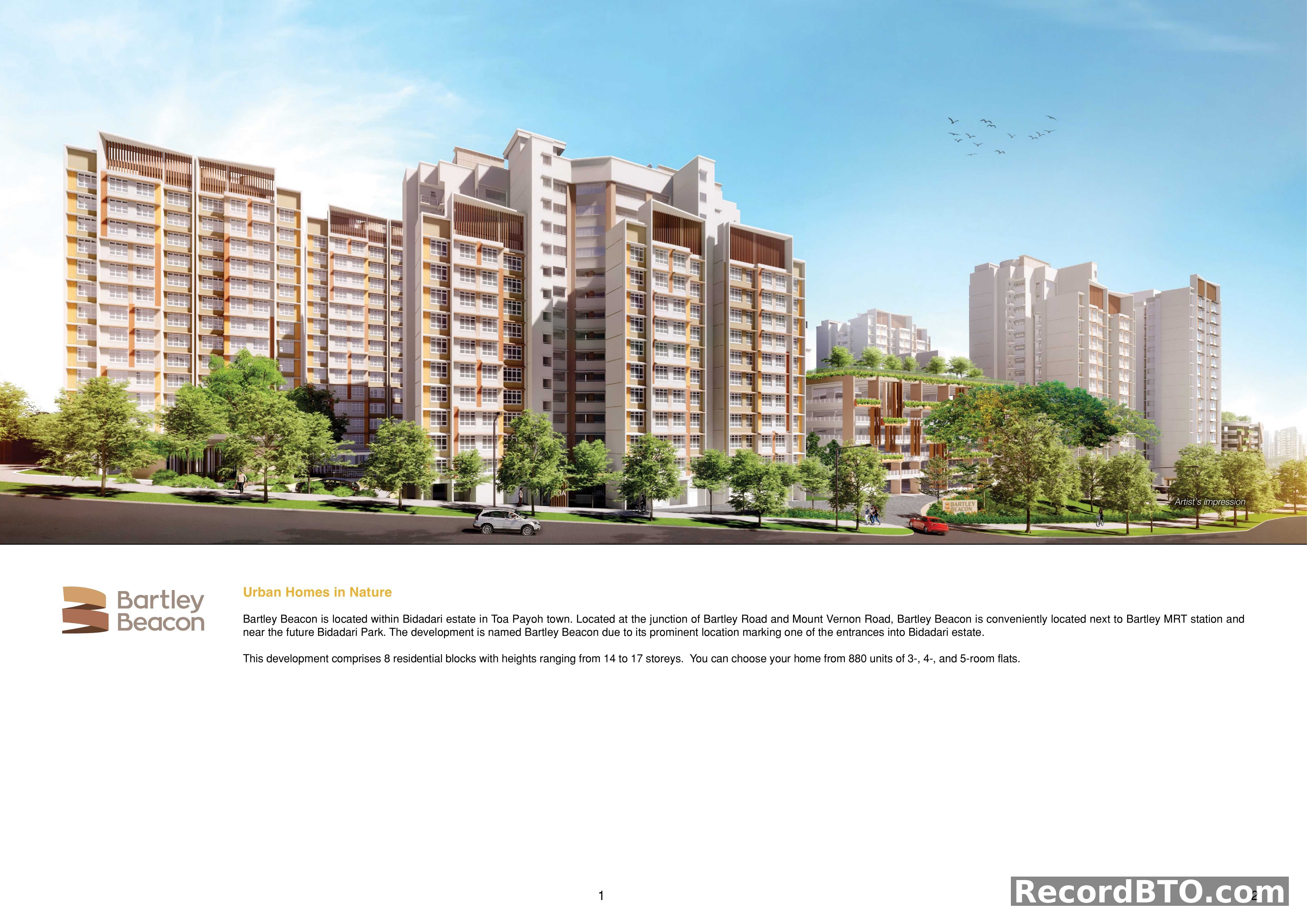 Residential Development Overview: Blocks and Unit Types