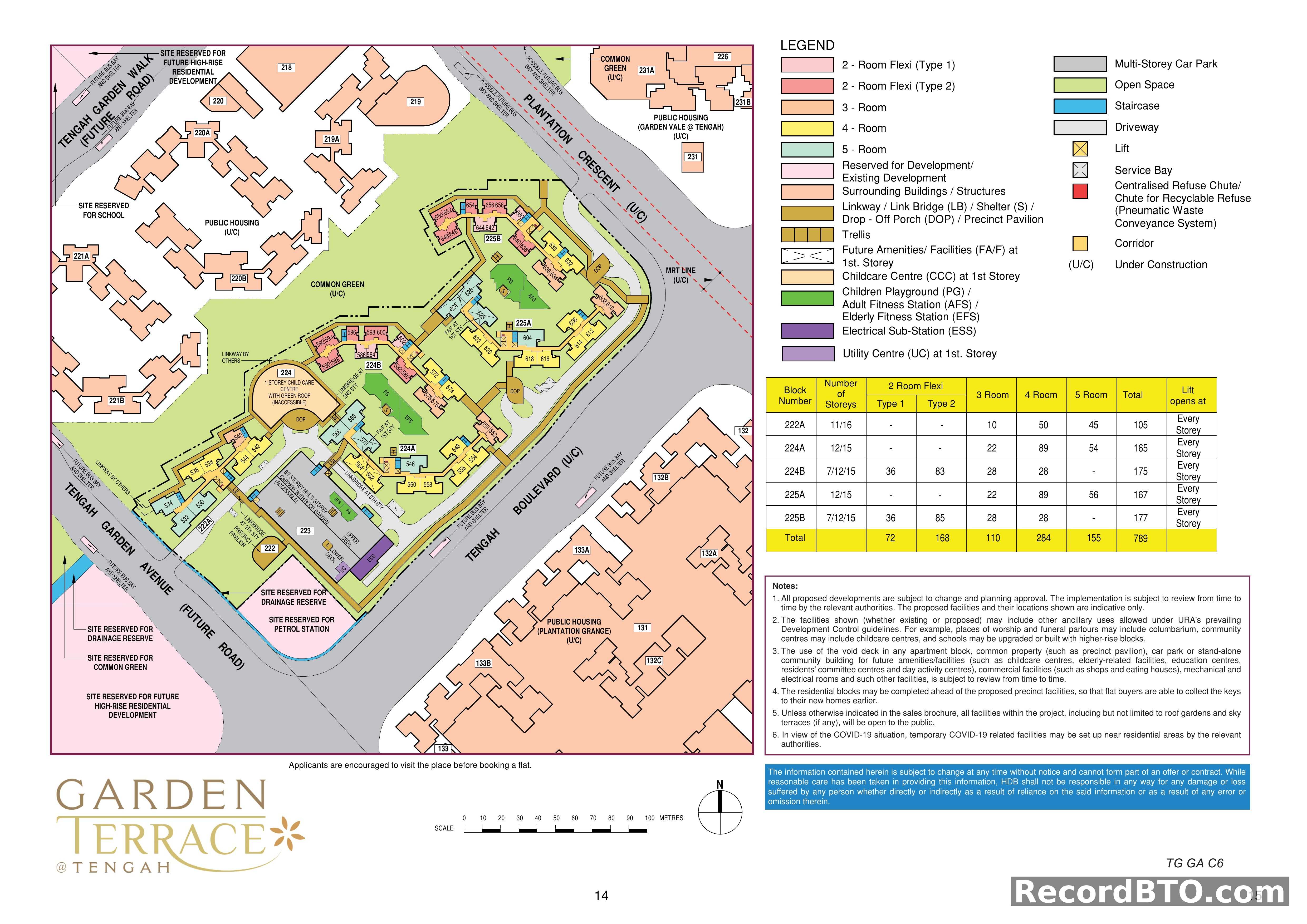 Residential Site Plan: Block Layouts, Unit Mix, and Amenities