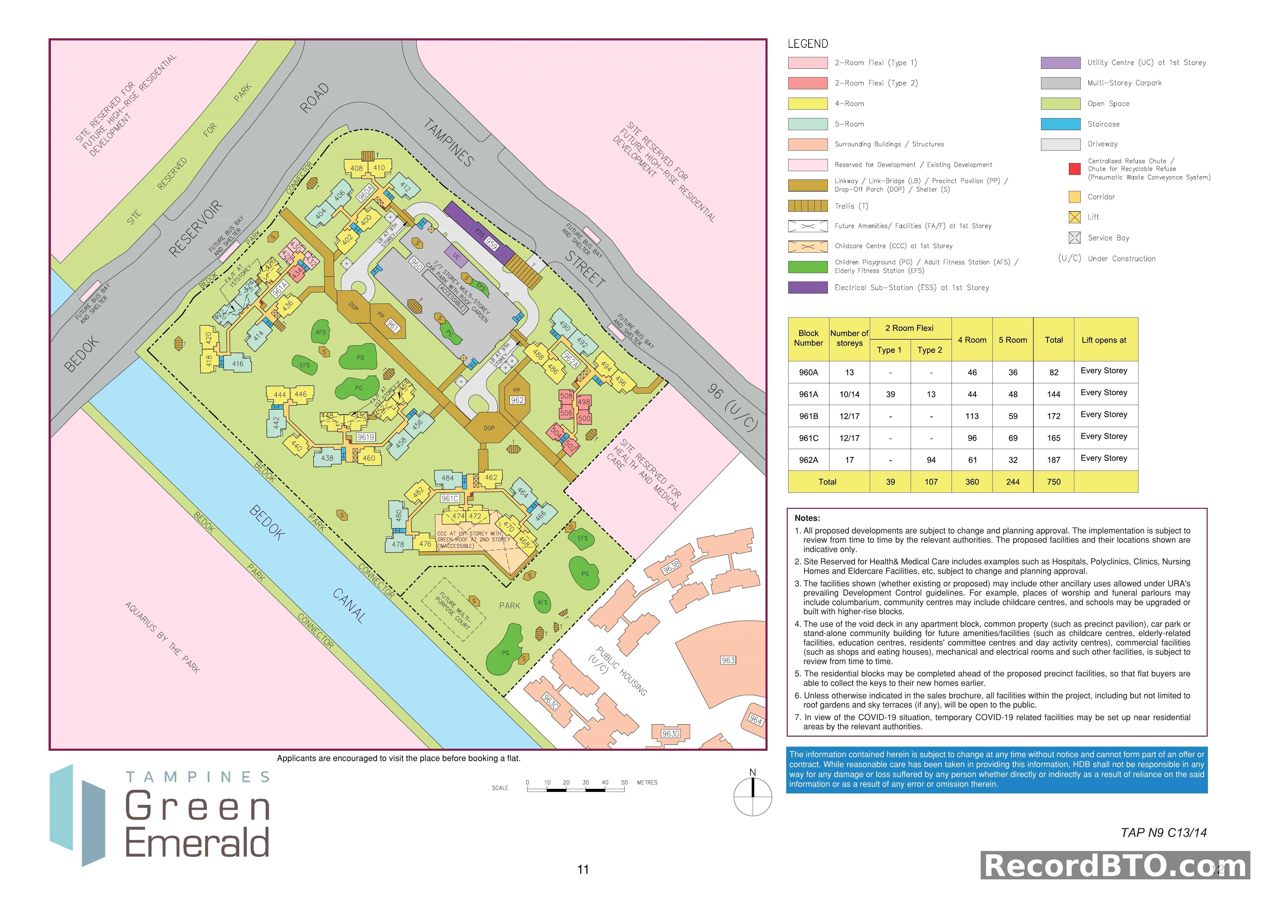 HDB BTO Site Plan: Block Layouts, Unit Mix, and Amenities