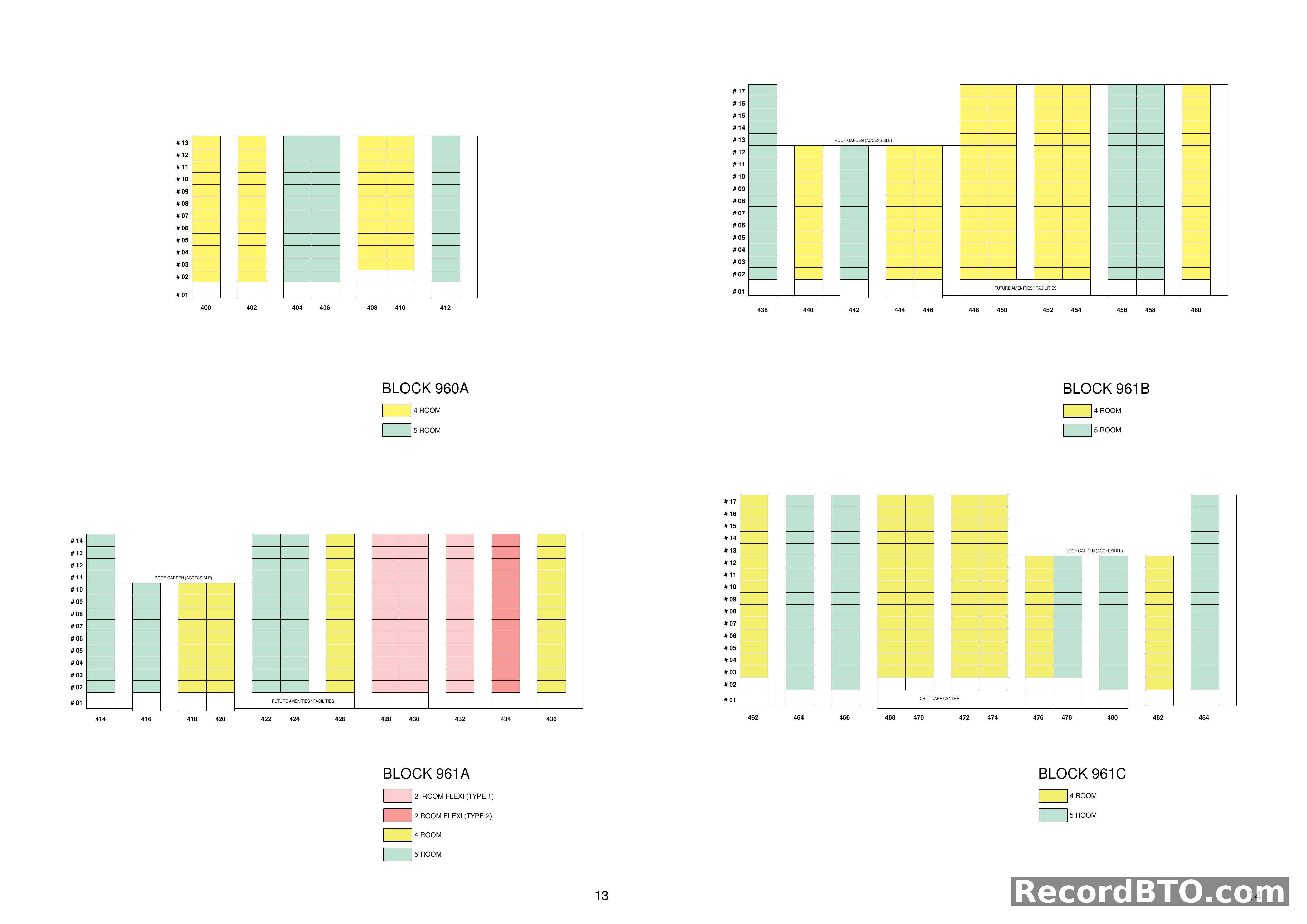 Residential Block Unit Distribution and Amenities Overview
