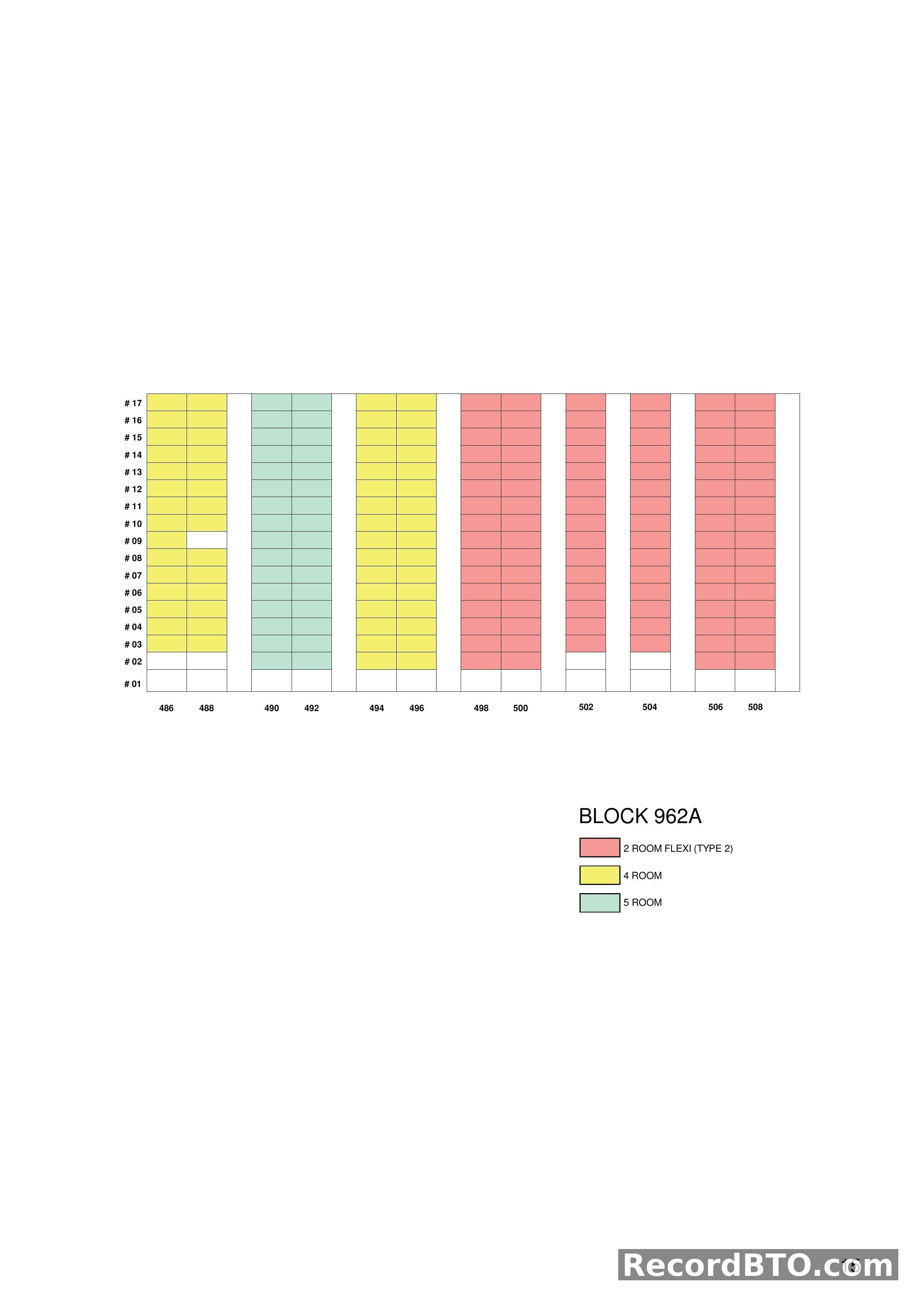 Block 962A: Unit Availability Chart, Storeys 1-17