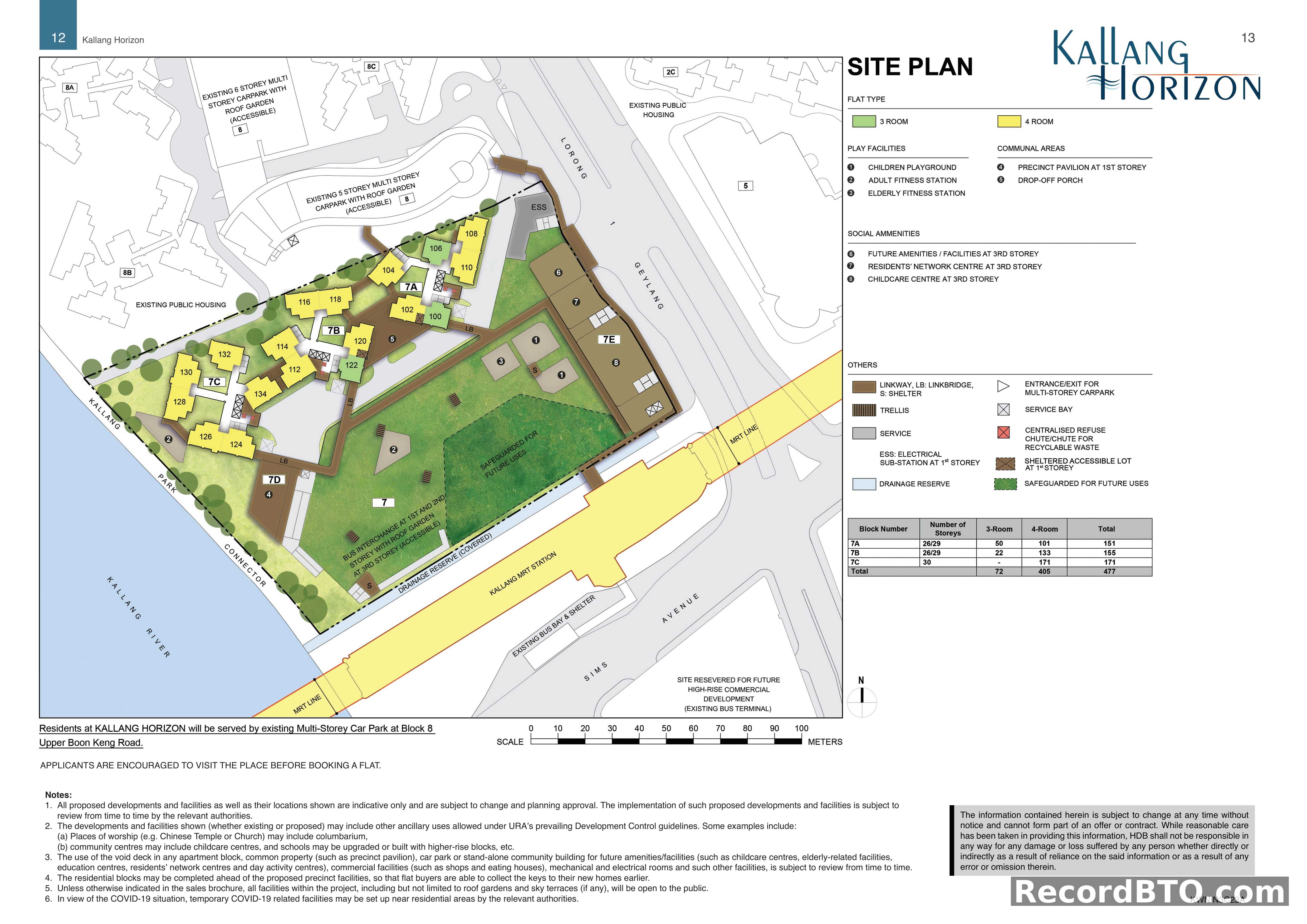 Kallang Horizon Site Plan with Block Details and Flat Mix