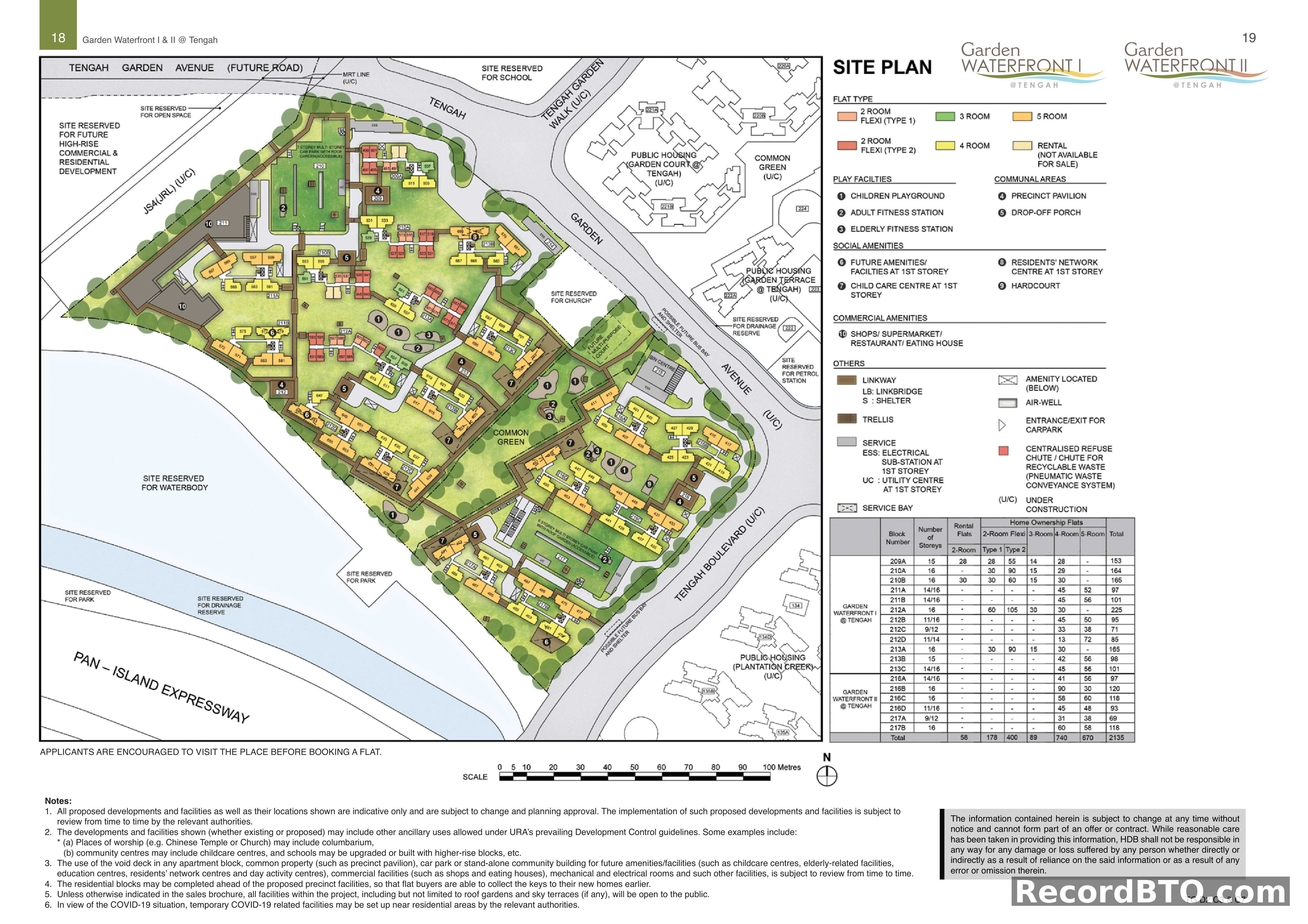 HDB BTO Site Plan: Tengah Development Layout & Flat Mix