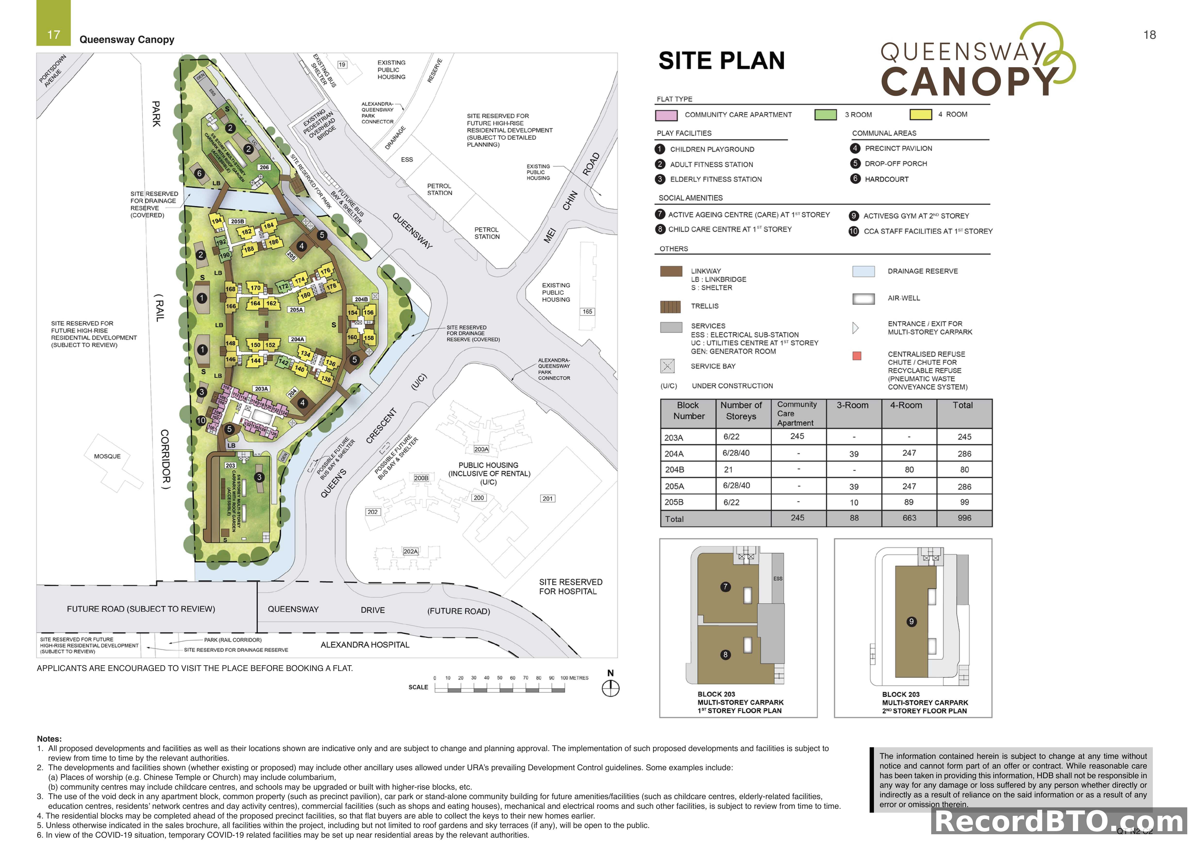 Site Plan, Block Layouts, and Unit Information