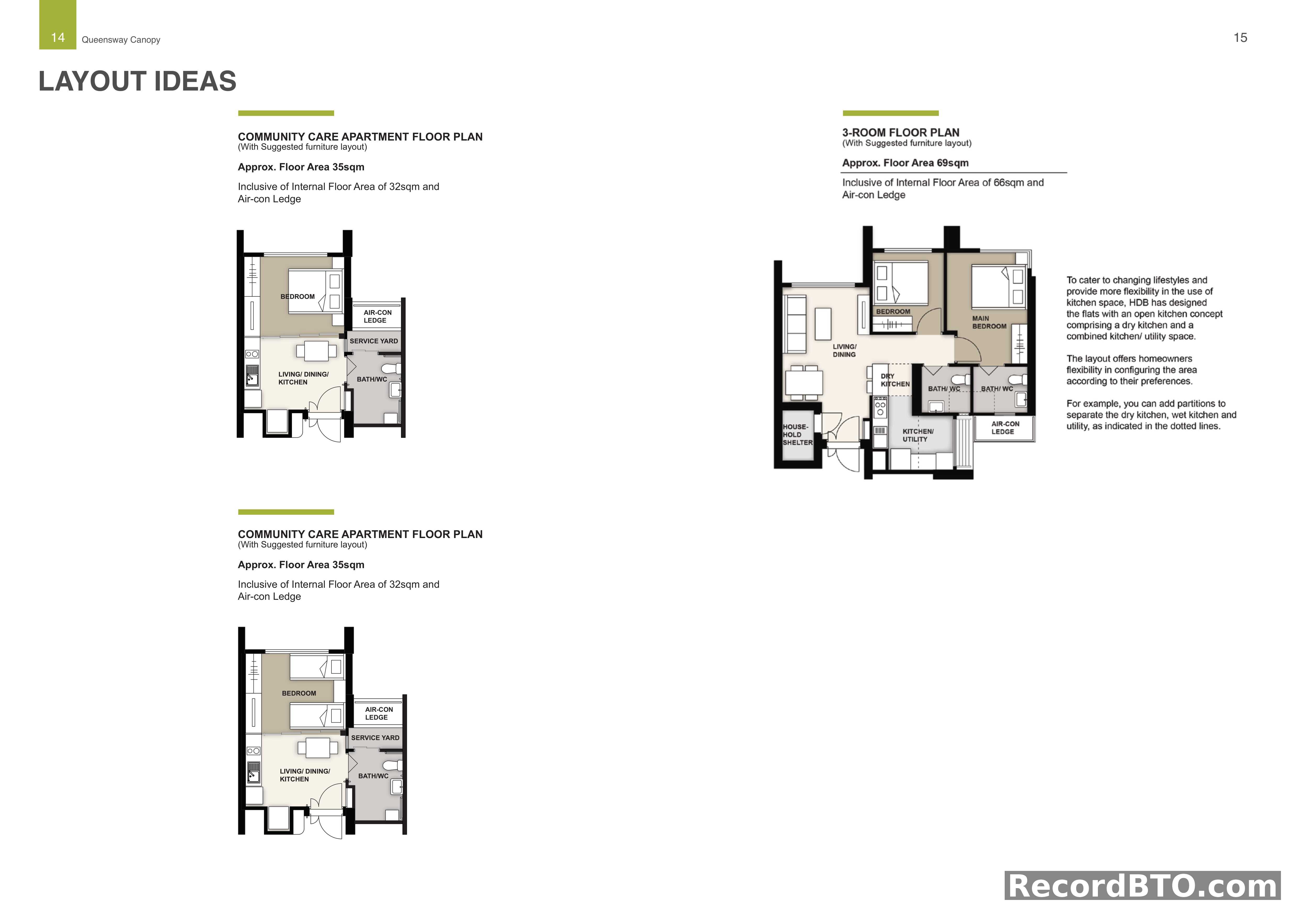 HDB BTO Layout Ideas: Community Care & 3-Room Floor Plans
